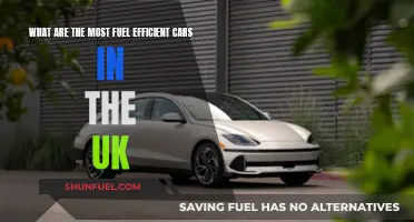 UK's Most Fuel-Efficient Cars: Top Picks