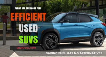 Top Fuel-Efficient Used SUVs: Save Money, Go Further