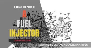 Fuel Injector Anatomy: Understanding the Key Components