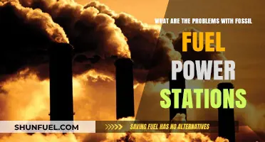 Fossil Fuel Power: Problems and Drawbacks