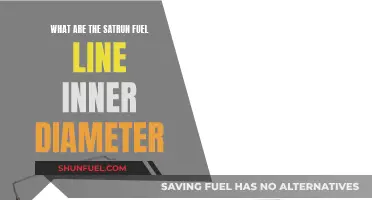 The Saturn Fuel Line: Inner Diameter Explored