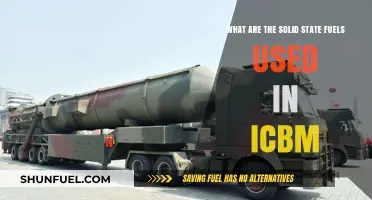 Solid-State Fuels Powering ICBMs: Types, Advantages, and Applications