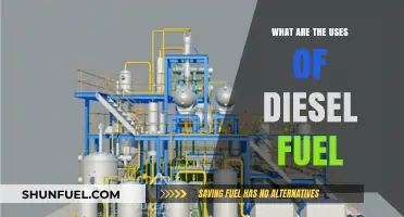 Explore Diesel Fuel's Diverse Applications