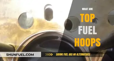 Exploring Top Fuel Hoops: High-Performance Racing Wheels Explained