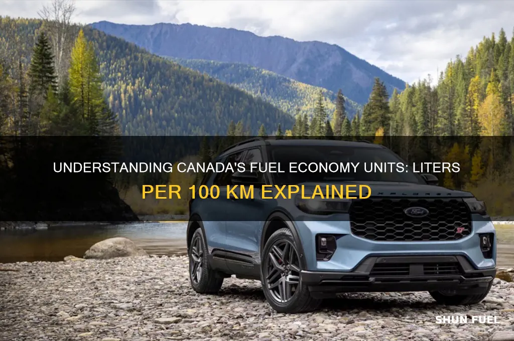 what are units of fuel economy in canada