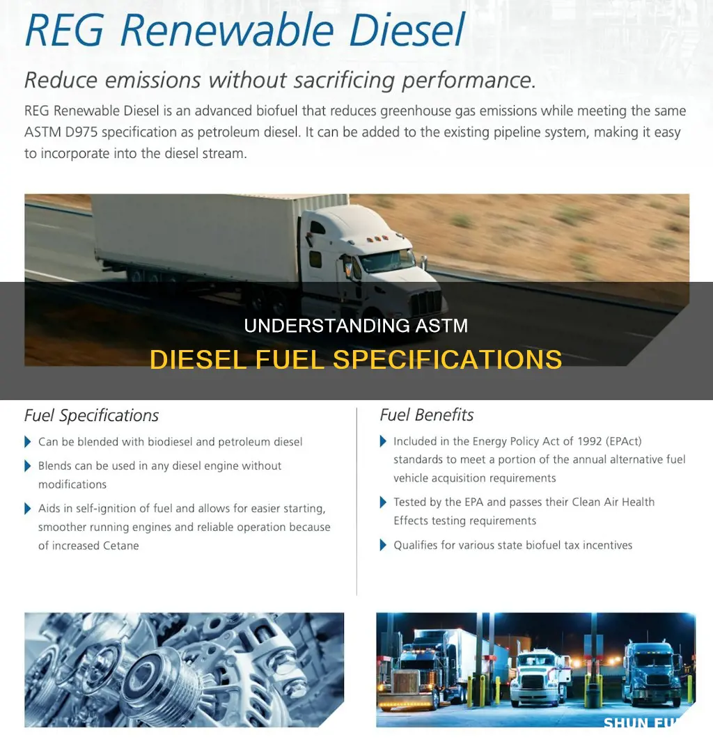 what astm diesel fuel specifications