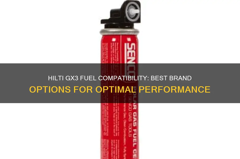 what brand fuel can be use on hilti gx3
