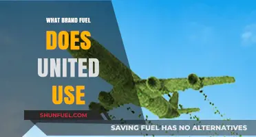 United Airlines' Fuel Brand: Unveiling the Power Behind Their Flights