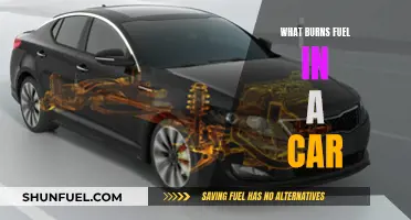 The Chemistry Behind Burning Fuel in Cars