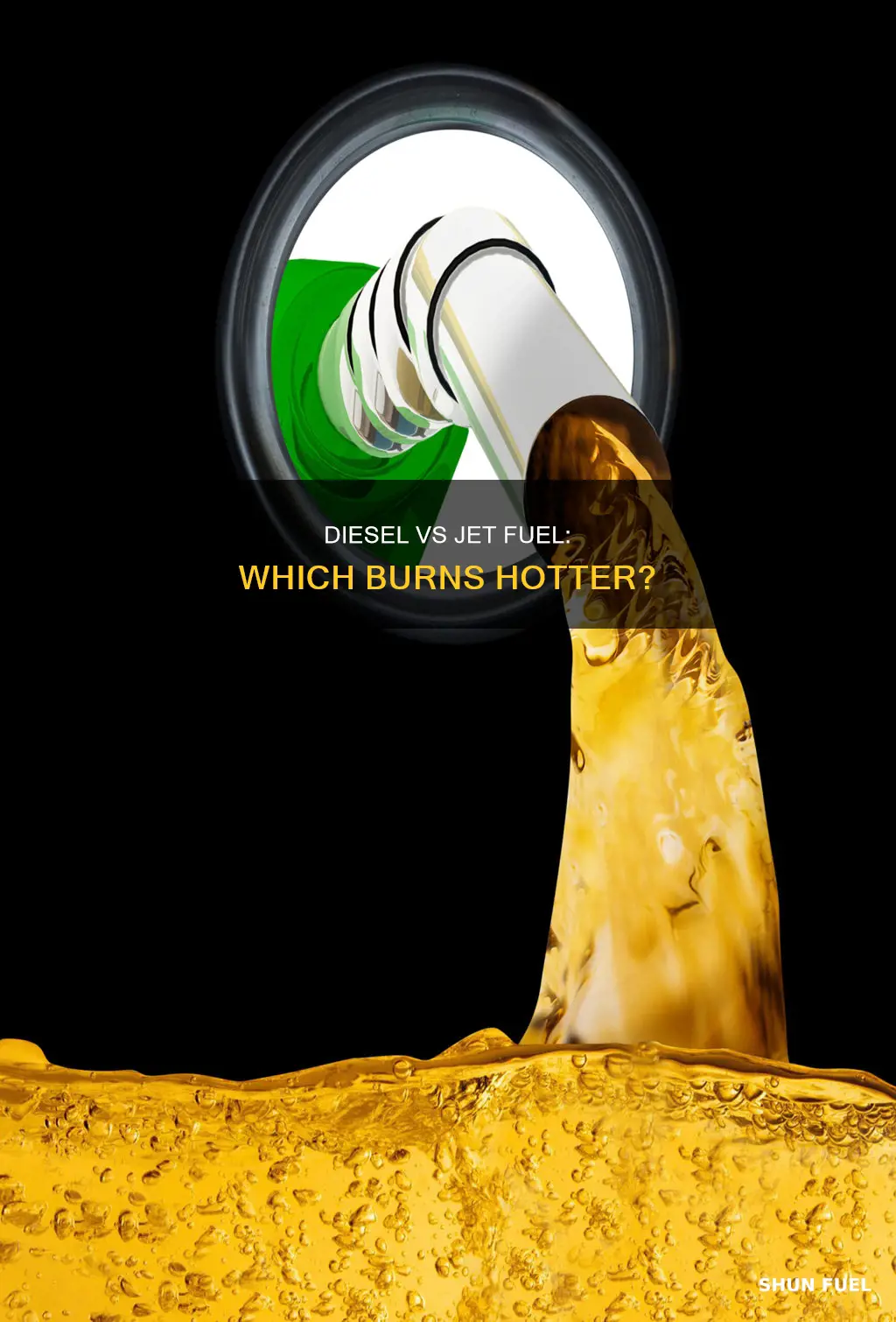 what burns hotter diesel or jet fuel