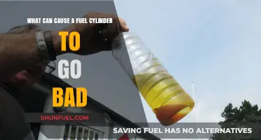 Understanding the Common Causes of Fuel Cylinder Failure and Malfunction