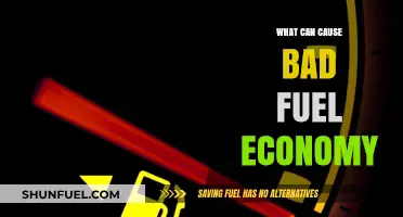 Understanding Factors That Contribute to Poor Fuel Efficiency in Vehicles