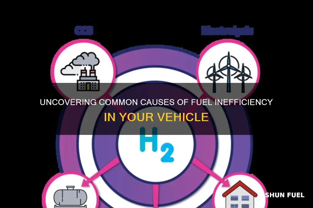 what can cause fuel inefficiency