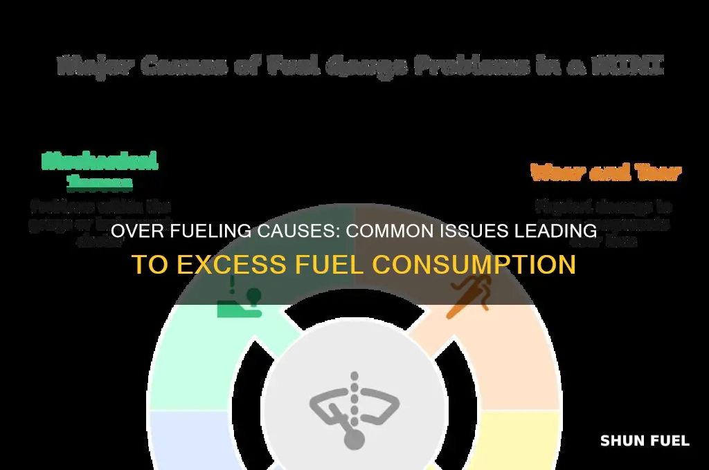 what can cause over fueling