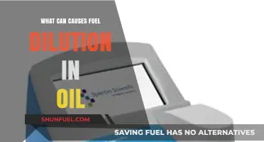 Understanding Fuel Dilution in Oil: Causes and Prevention Tips