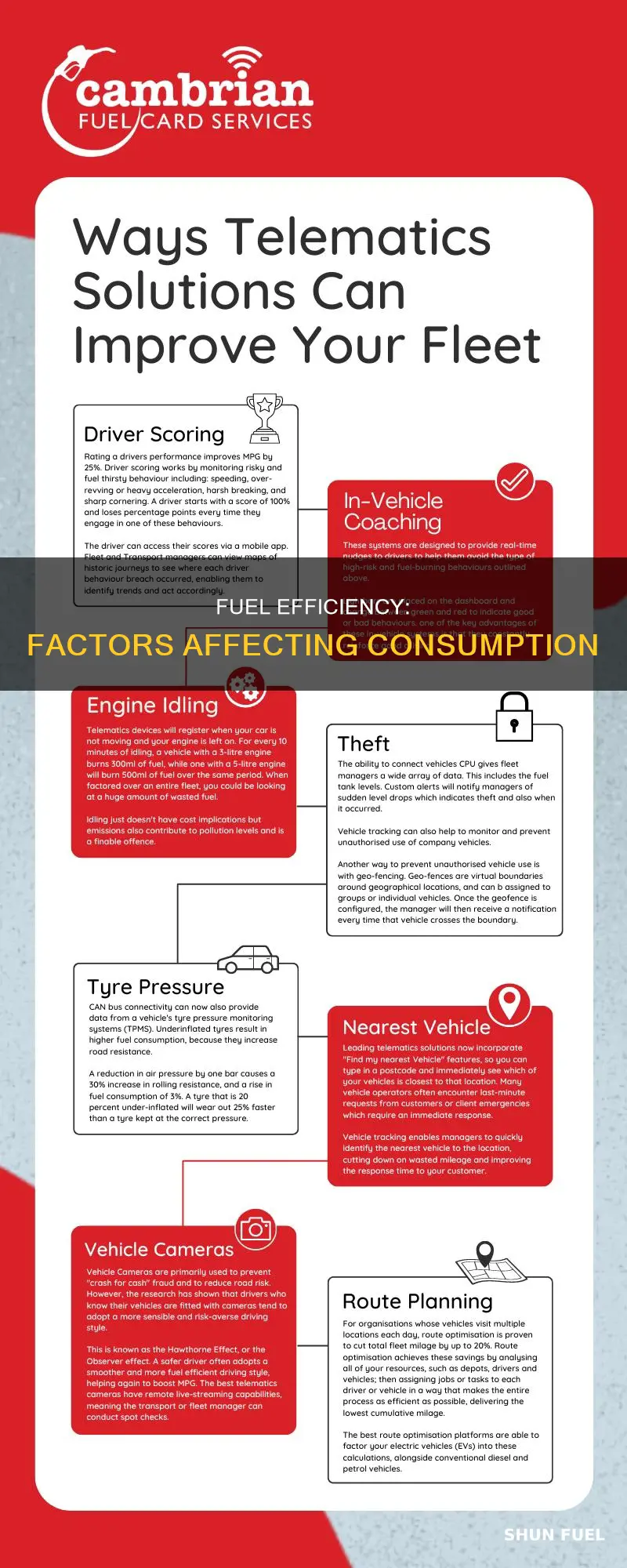 what can causes too much fuel to consume