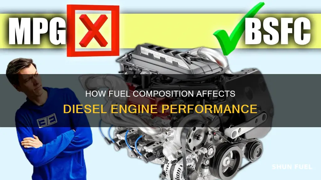 what can change bsfc of diesel fuel