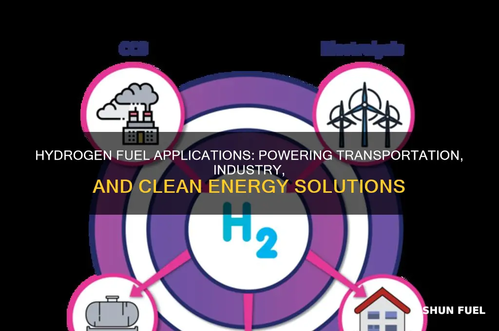 what can hydrogen fuel be used for