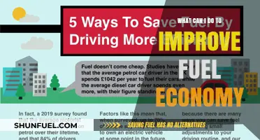 Maximize Your Mileage: Practical Tips to Boost Fuel Economy