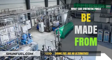 Exploring Synthetic Fuels: Diverse Feedstocks and Sustainable Production Methods