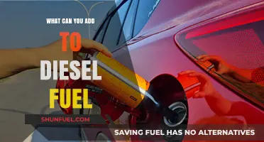 Enhancing Diesel Performance: Additives to the Rescue