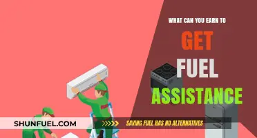 Unlock Fuel Assistance: Discover Income-Based Eligibility and Benefits