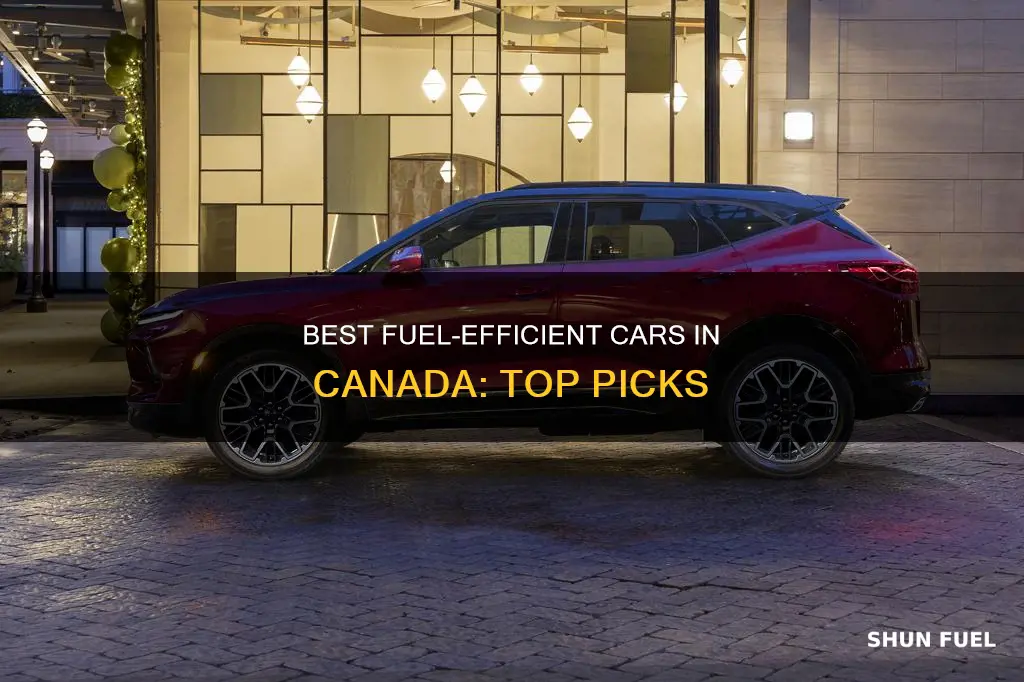 what car has the best fuel economy in canada
