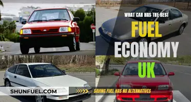 Fuel-Efficient Cars: UK's Top Picks for Best Mileage