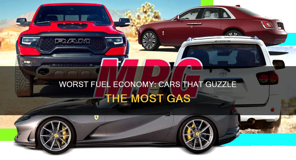 what car has the worst fuel economy