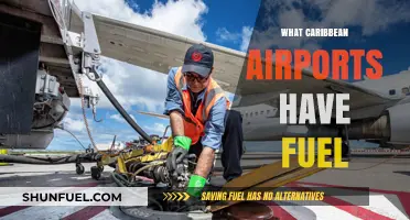 Caribbean Airports with Fuel Availability: A Comprehensive Guide for Pilots