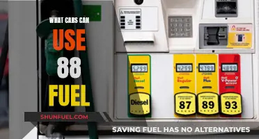 Cars Compatible with 88 Octane Fuel: A Comprehensive Guide