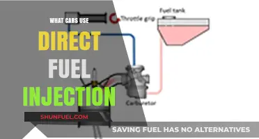 Direct Fuel Injection: Cars That Utilize This Advanced Engine Technology