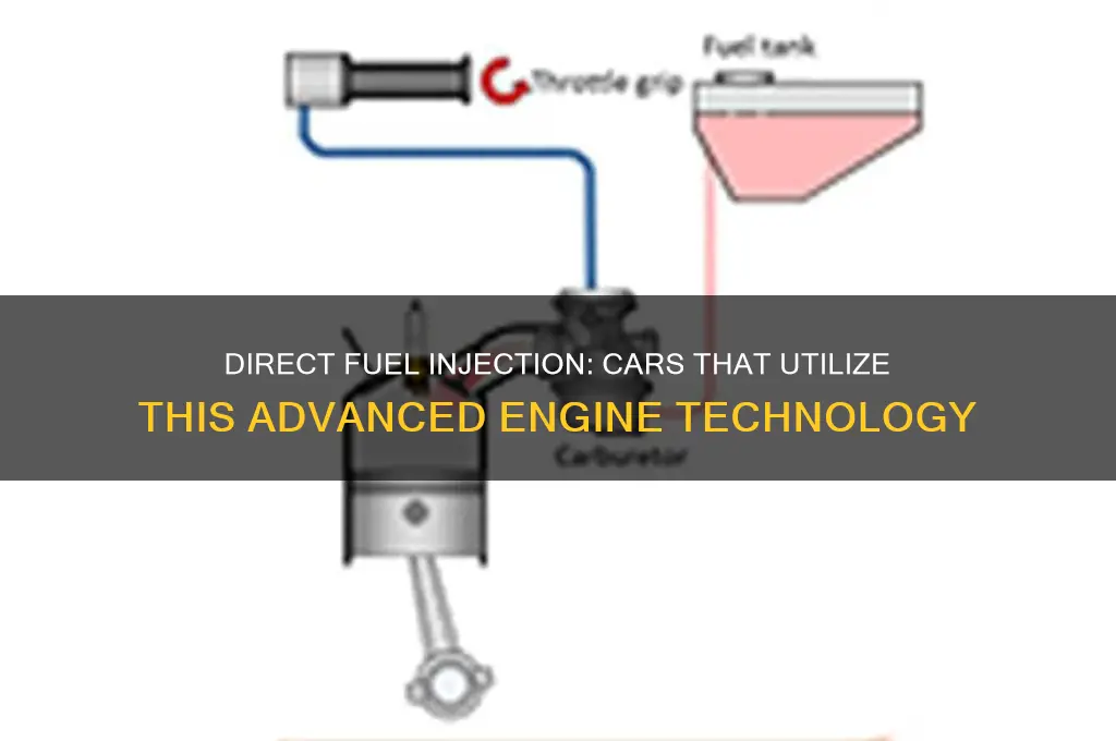 what cars use direct fuel injection