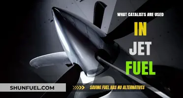 Catalysts in Jet Fuel: Key Compounds for Efficient Combustion