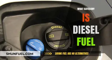 Diesel Fuel: Understanding Its Unique Classification
