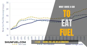 Factors Leading to High Fuel Consumption in Cars