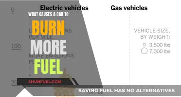 Factors Leading to Higher Fuel Consumption in Cars