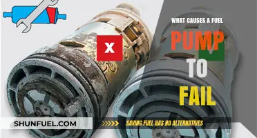 Why Fuel Pumps Fail: Common Causes and Prevention Tips