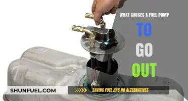 Why Fuel Pumps Fail: Common Causes and Prevention Tips