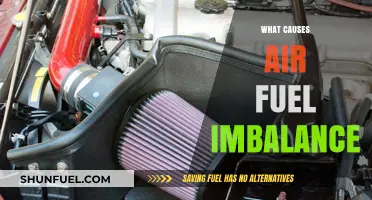 Understanding Air-Fuel Imbalance: Causes and Solutions for Optimal Engine Performance