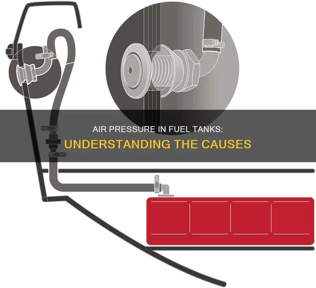 what causes air pressure in fuel tank