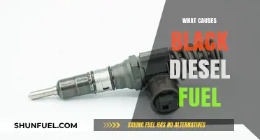 Black Diesel Fuel: Understanding the Root Cause