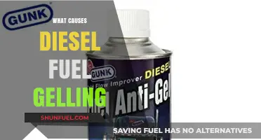 Understanding Diesel Fuel Gelling: Causes and Prevention