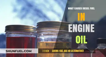 How Diesel Fuel Contaminates Engine Oil