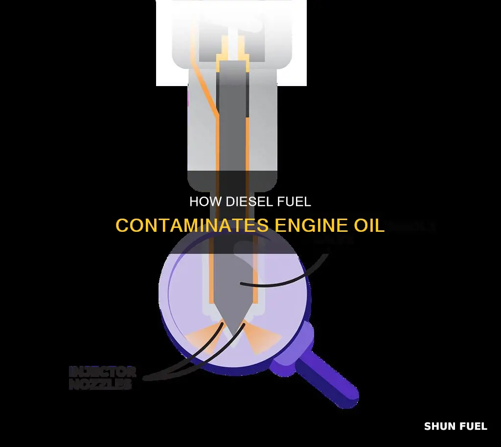 what causes diesel fuel in engine oil