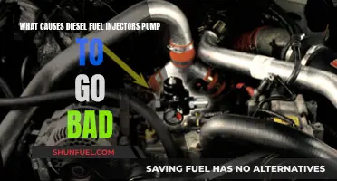 Why Diesel Fuel Injectors Go Bad
