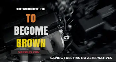 Why Diesel Turns Brown: A Fuel's Unseen Enemy