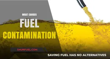 Understanding Fuel Contamination: Common Causes and Prevention Strategies