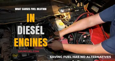 Understanding Fuel Dilution in Diesel Engines: Causes and Solutions