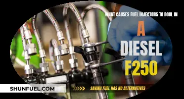 Troubleshooting Diesel F250 Fuel Injector Fouling Issues